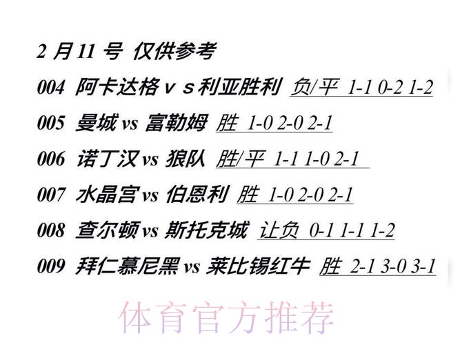 世界杯预测分析靠谱吗