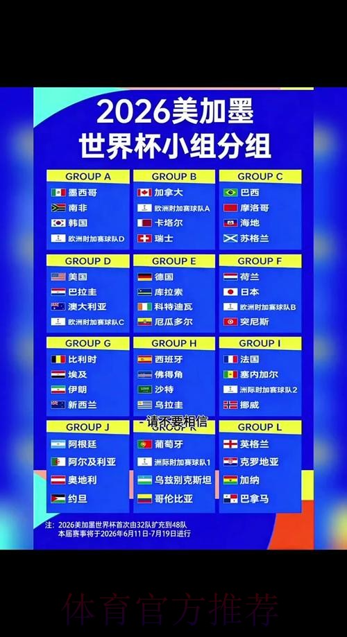 2026世界杯数据统计技巧